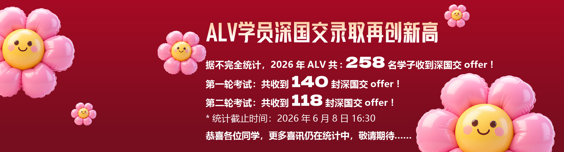 ALV爱乐惟2026年成绩