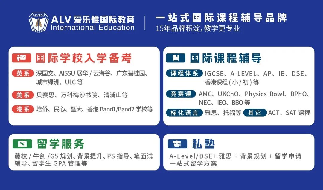 国际课程辅导提分难？ALV爱乐惟国际教育16年方法论揭秘